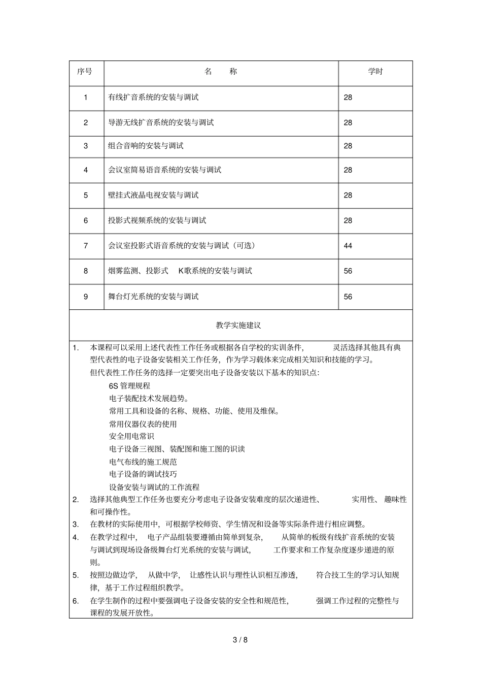 音响系统安装调试与维修体化课程标准_第3页