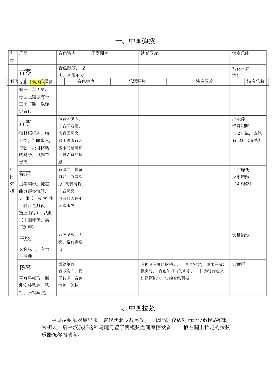 音基初级基础知识汇总_第1页
