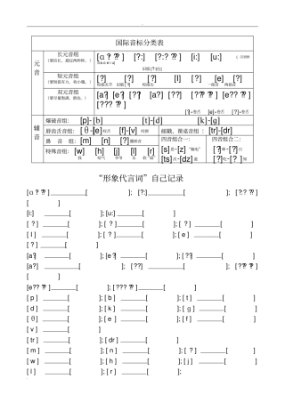音标拼读练习