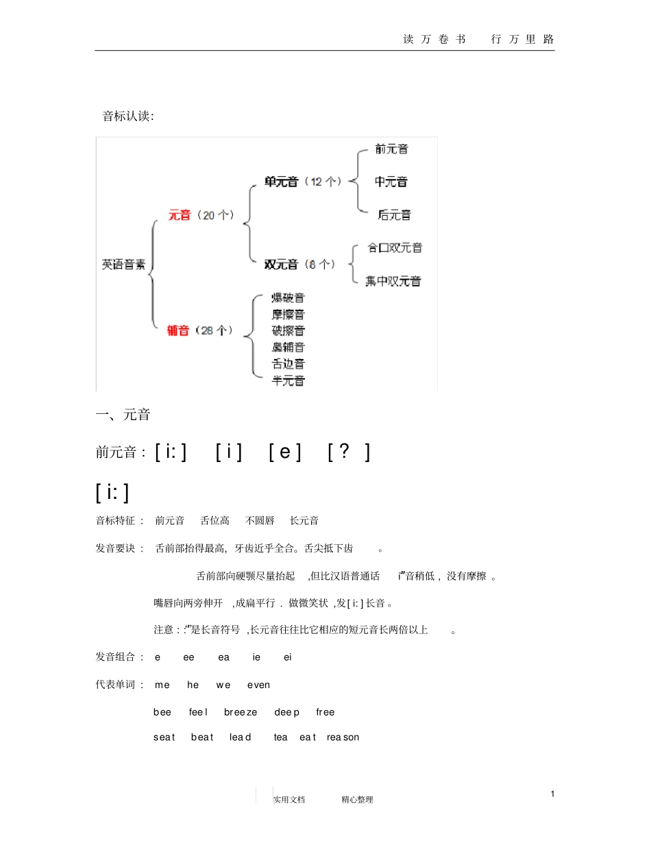 音标认读完全版_第1页