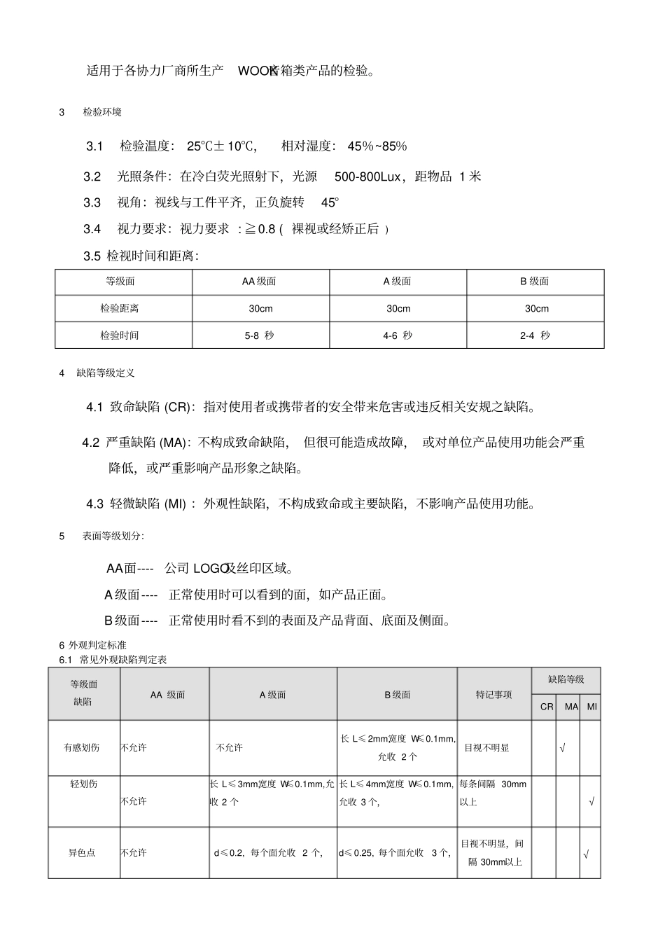 音箱检验标准_第2页