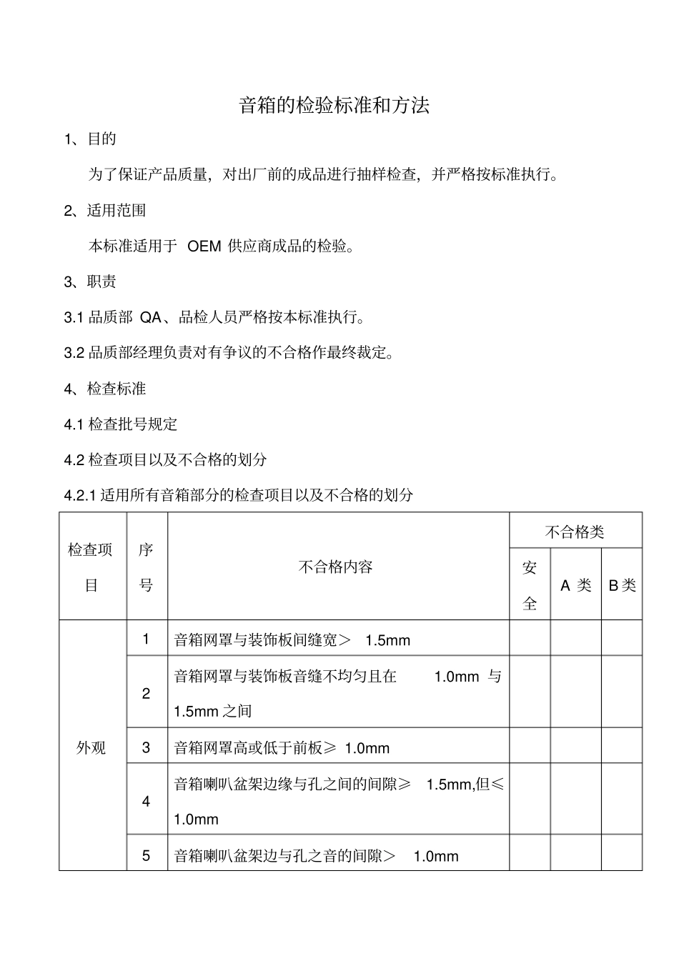 音箱的检验标准和方法_第1页