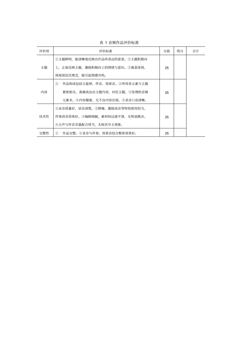 音频作品评价标准_第1页