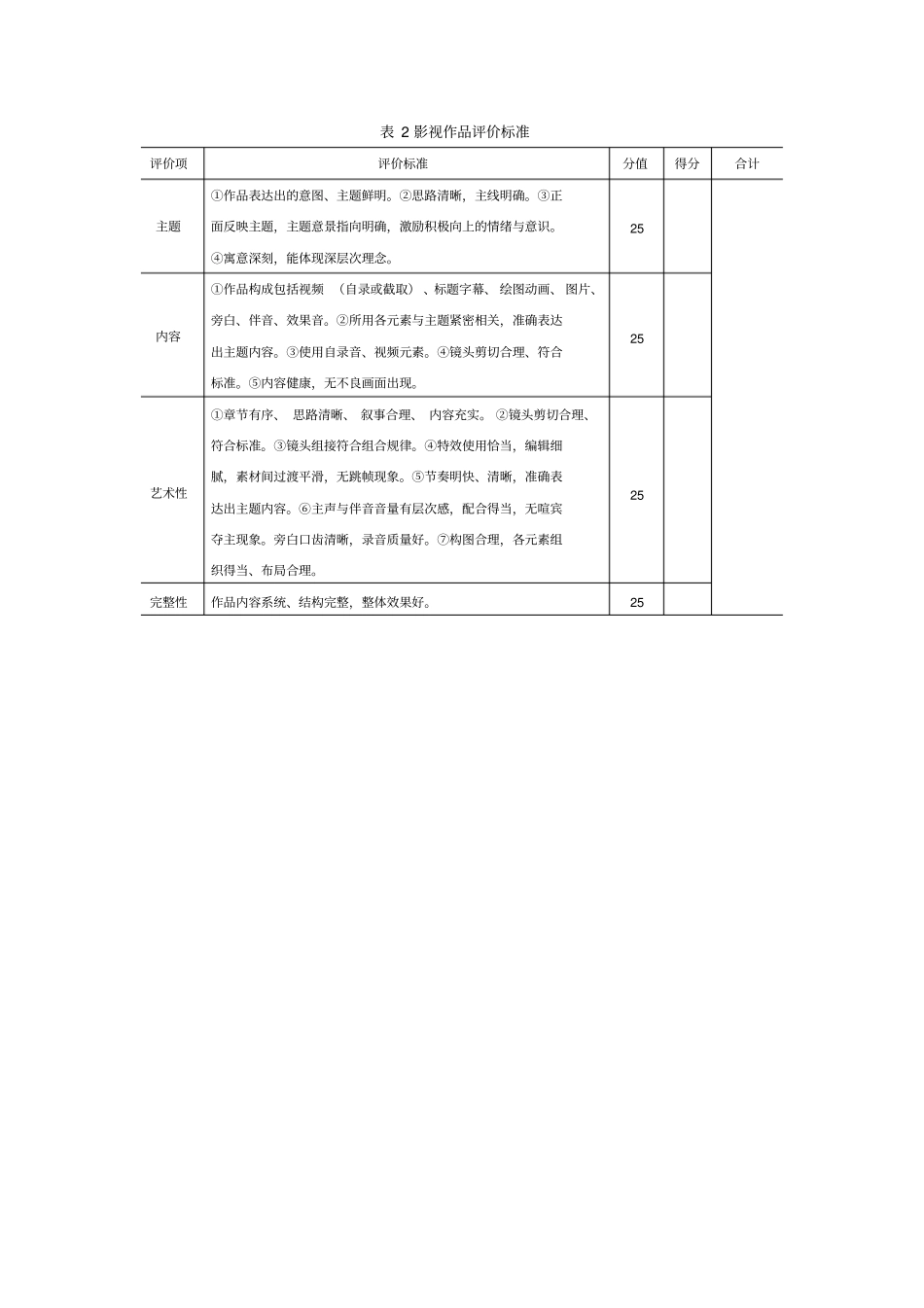 音频作品评价标准_第2页