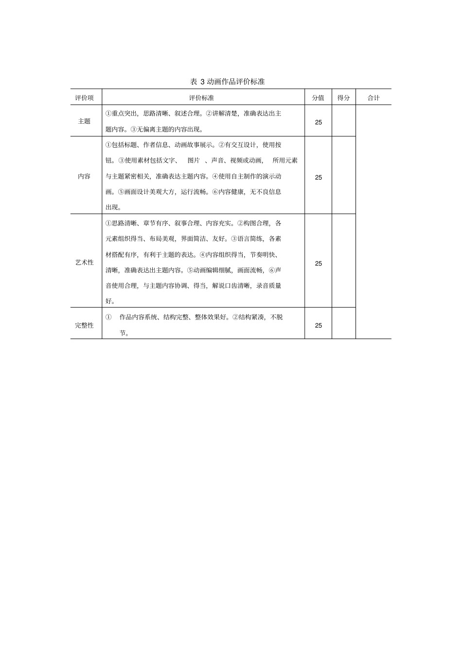 音频作品评价标准_第3页