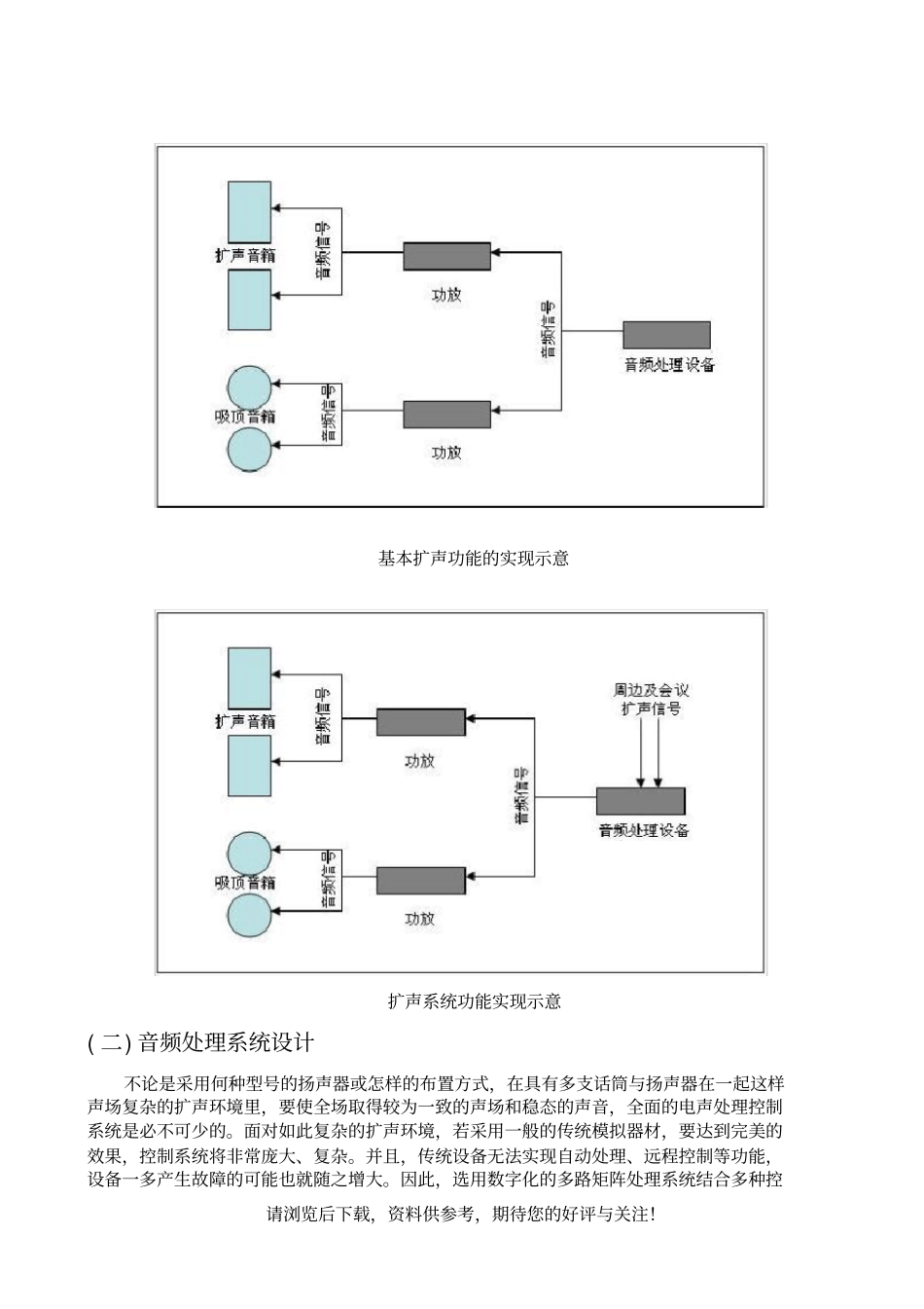 音频扩声系统方案模板_第3页