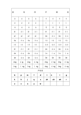 韵母四声调表