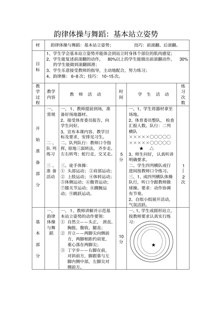 韵律体操与舞蹈：基本站立姿势_第1页
