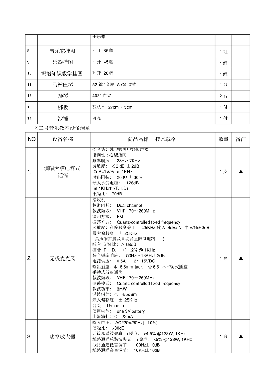 韶关中等职业技术学校音乐舞蹈教室设计安装服务项目_第3页