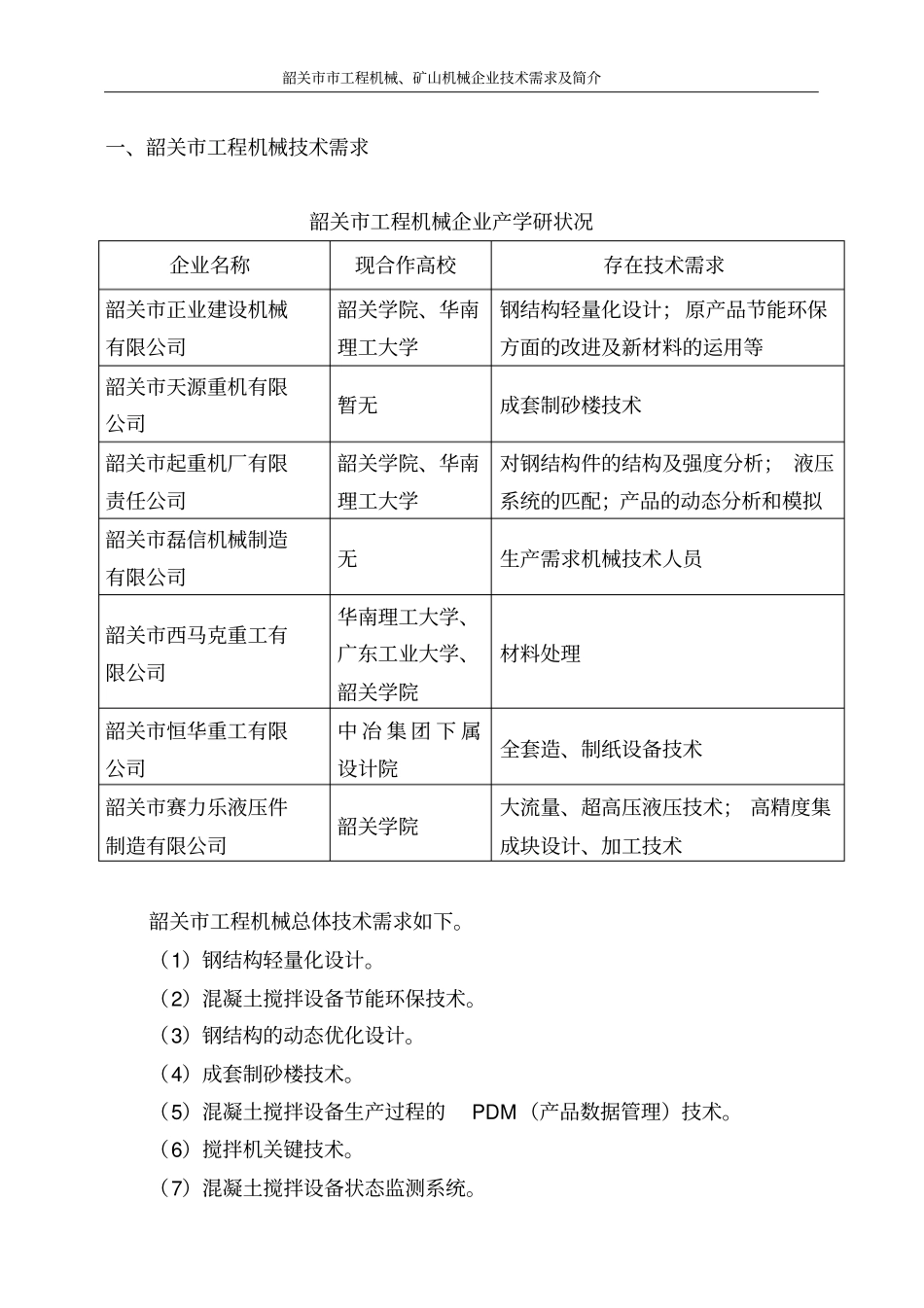 韶关工程机械技术需求_第1页