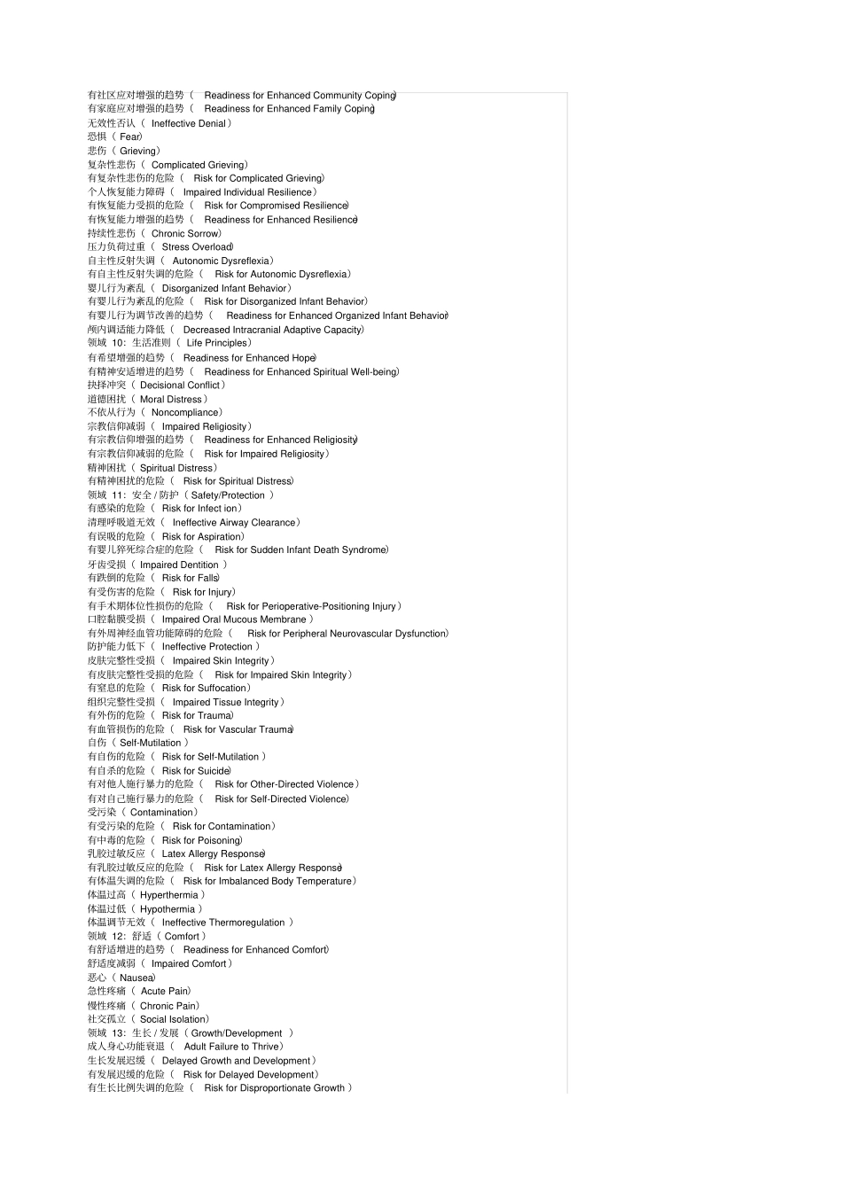 项护理诊断一览表_第2页