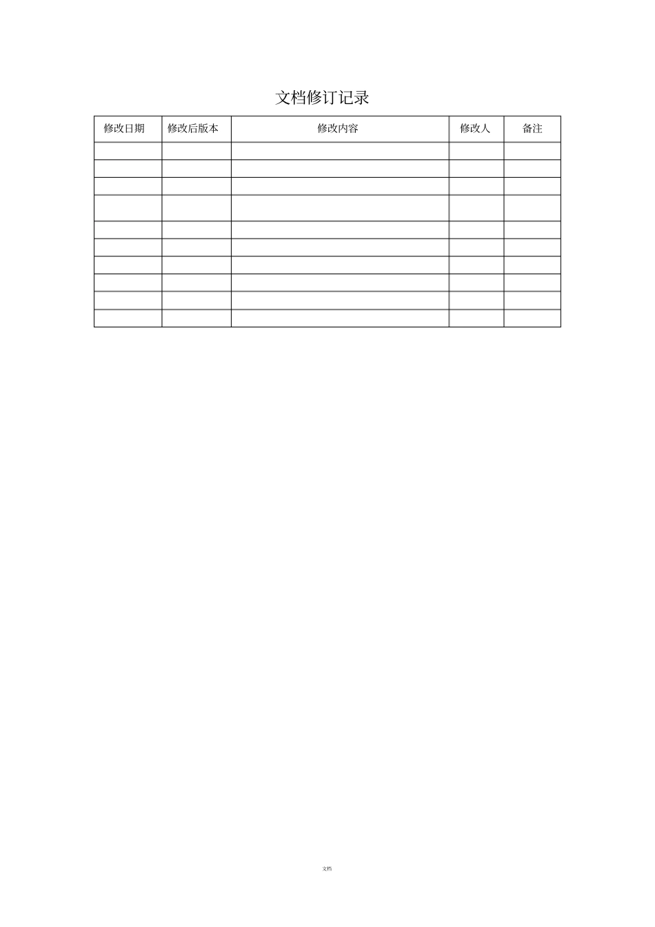 项目SOW工作任务书模板_第2页