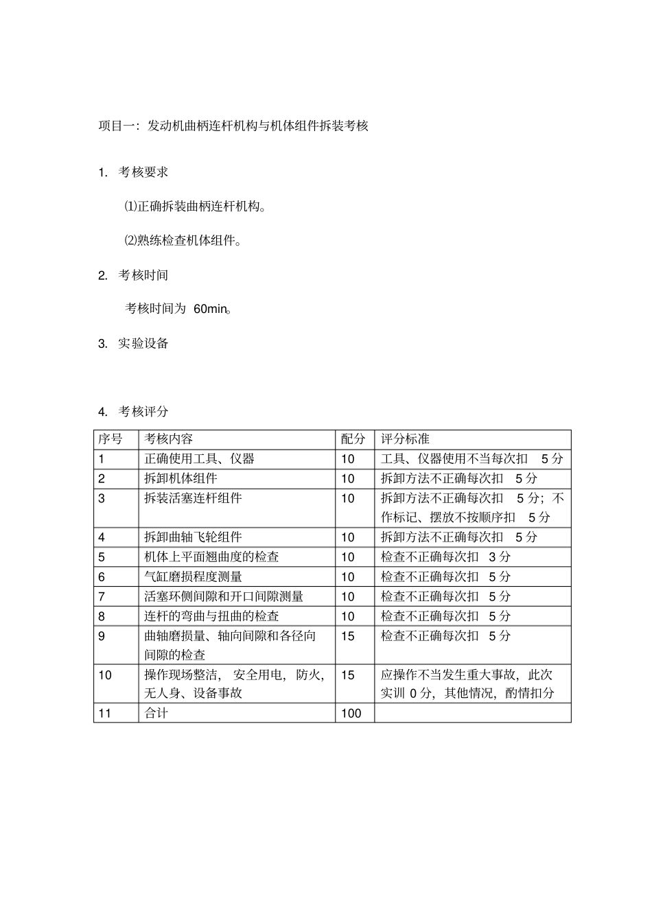 项目一发动机曲柄连杆机构与机体组件拆装考核_第1页