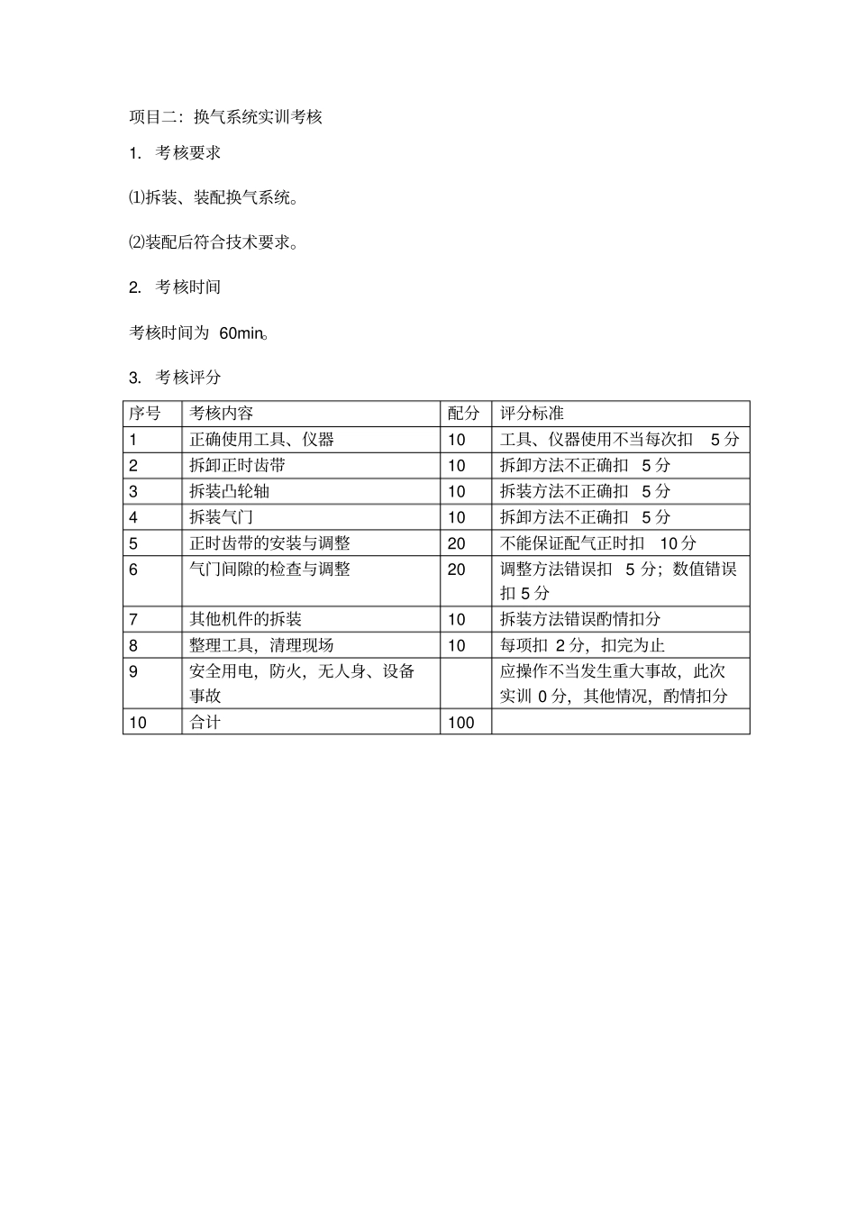 项目一发动机曲柄连杆机构与机体组件拆装考核_第2页