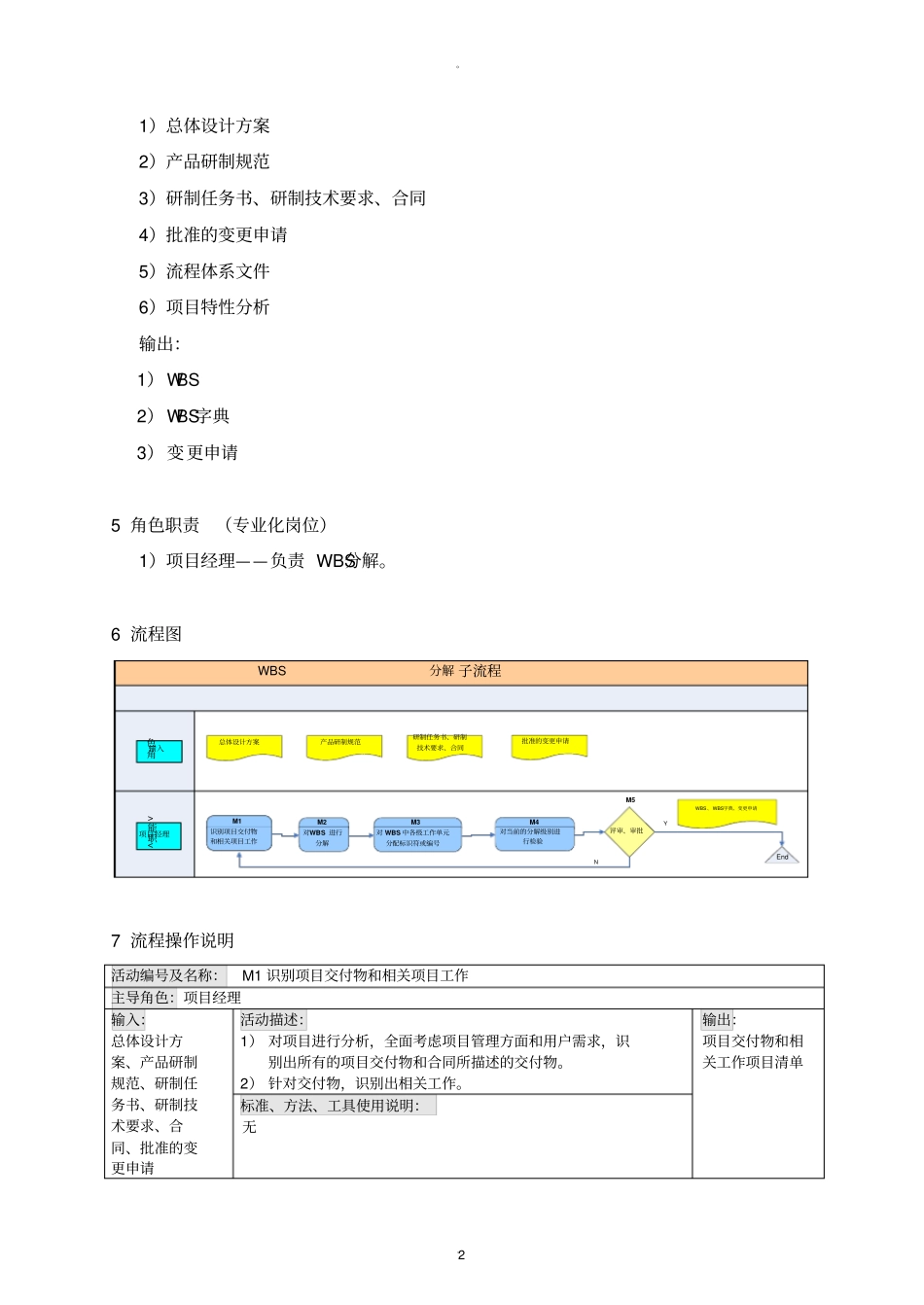 项目WBS分解流程_第2页