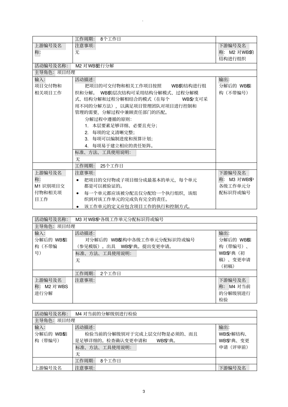 项目WBS分解流程_第3页