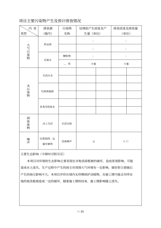 项目主要污染物产生及预计排放情况