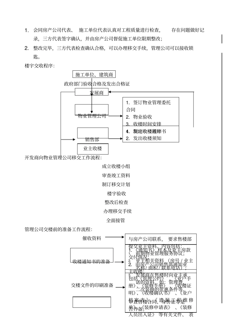 项目交收楼筹备方案_第2页