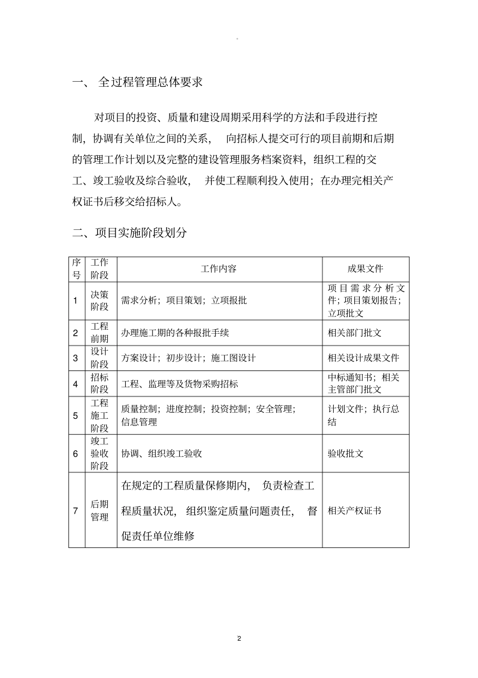 项目全过程管理流程_第2页