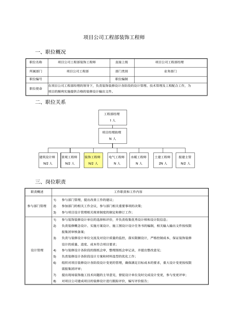 项目公司工程部装饰工程师职责_第1页