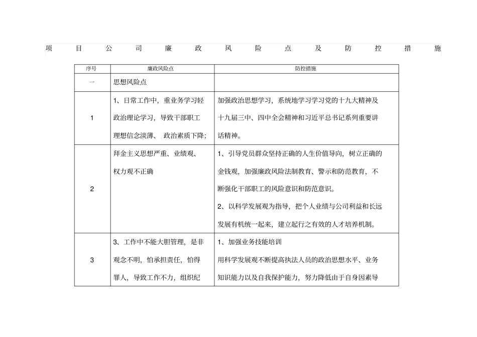 项目公司廉政风险点及防范措施_第1页