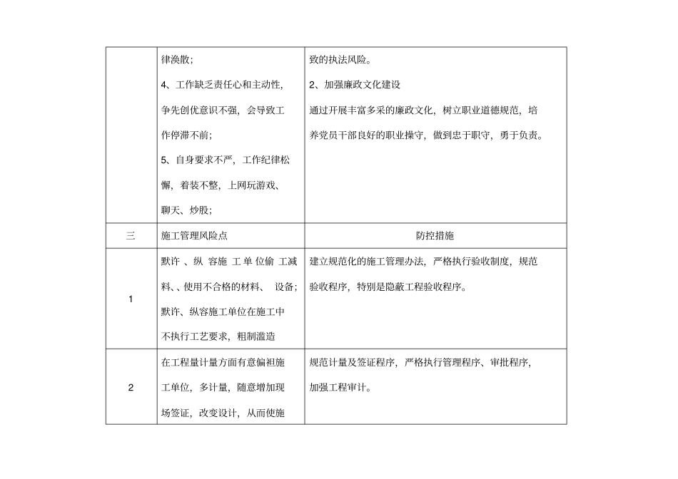 项目公司廉政风险点及防范措施_第2页