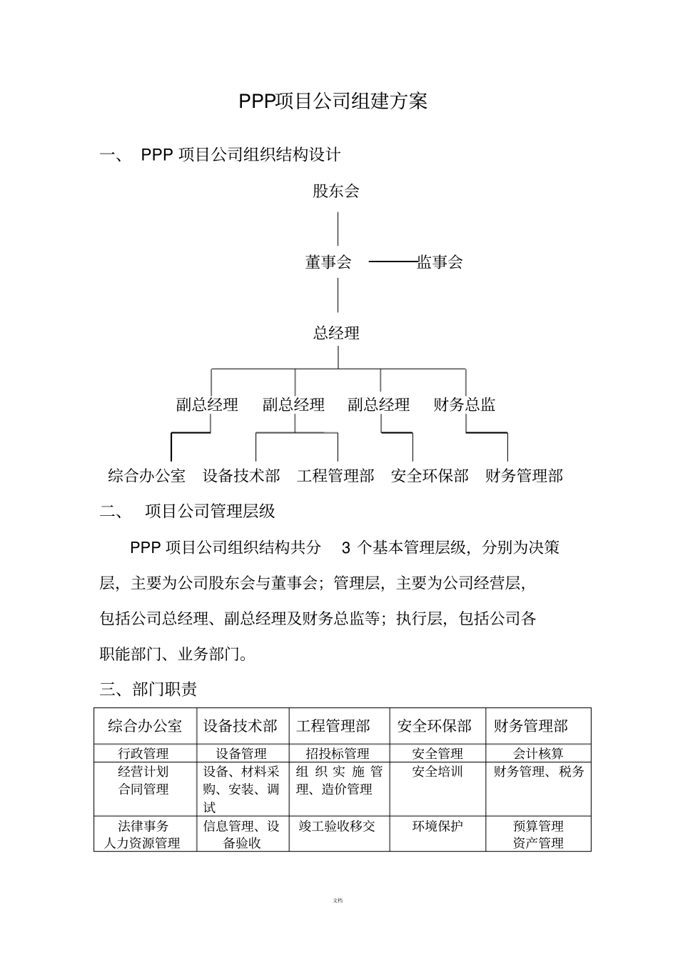 项目公司组建方案及各岗位职责_第1页