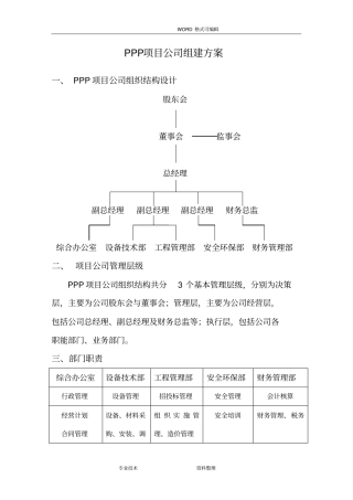 项目公司组建方案和各岗位职责