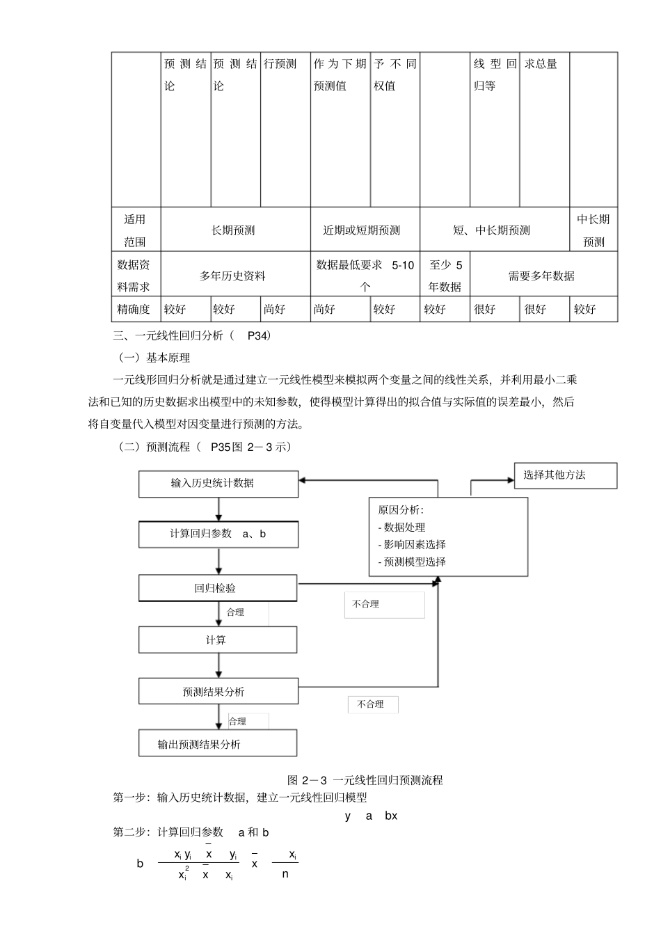 项目决策分析与评价总结_第3页