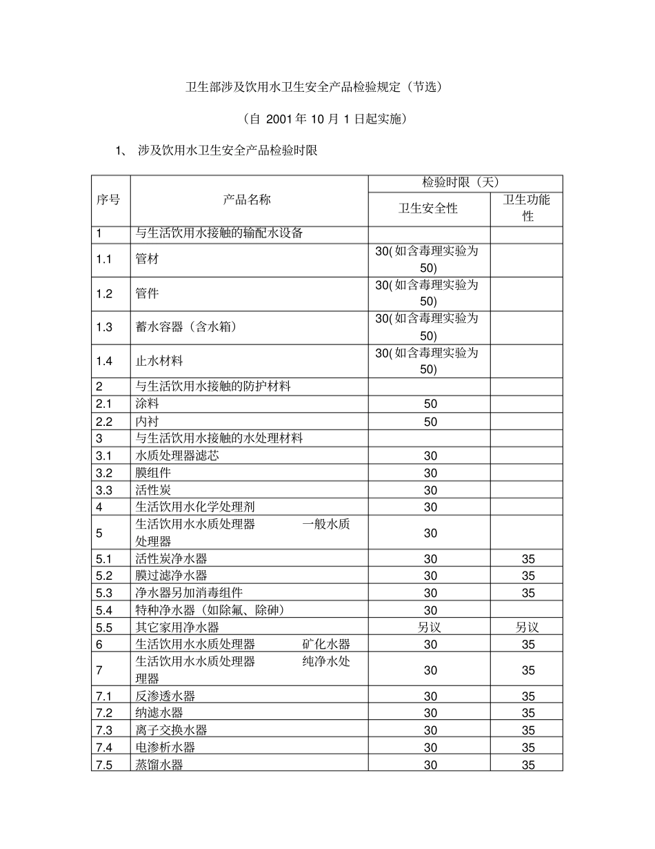 项目名称卫生部评审涉水产品的检验_第1页