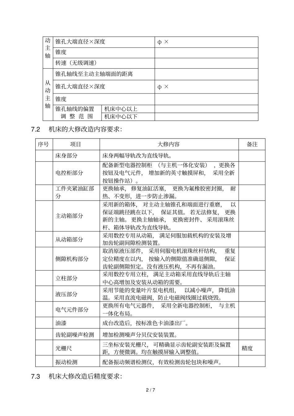 项目名称及简介_第3页