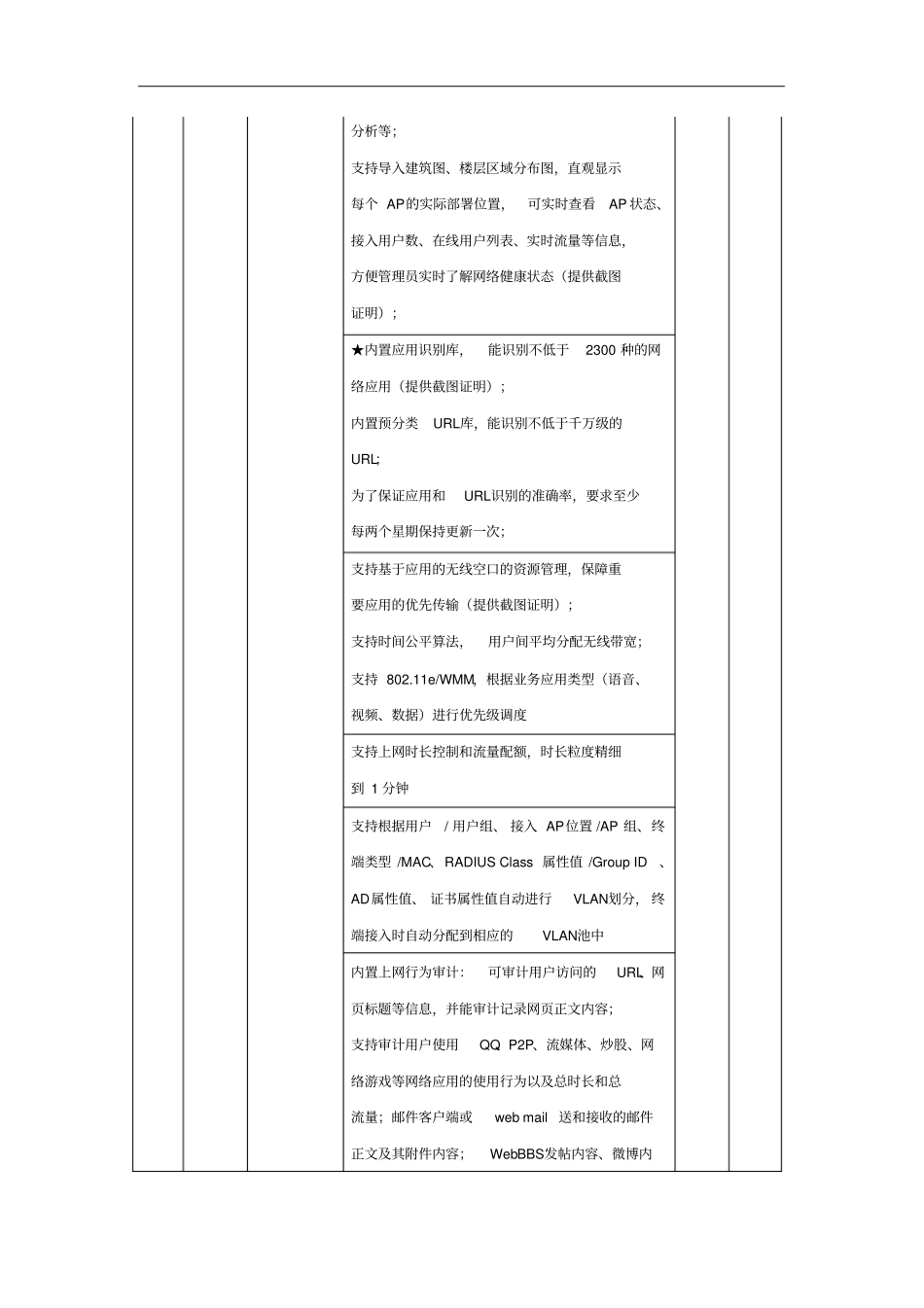 项目名称天津轻工职业技术学院实名认证设备购置项目_第3页