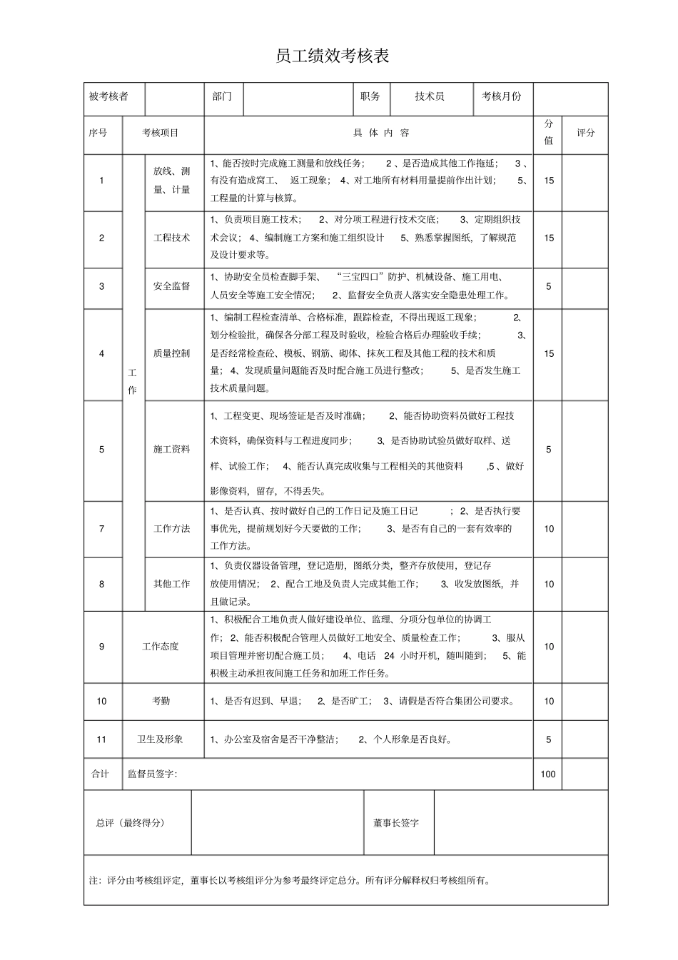 项目员工绩效考核表_第2页