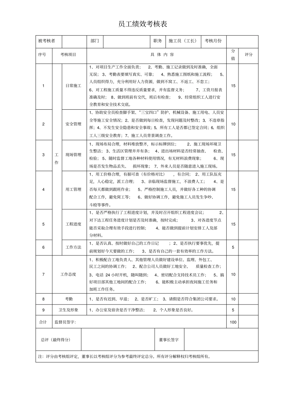项目员工绩效考核表_第3页