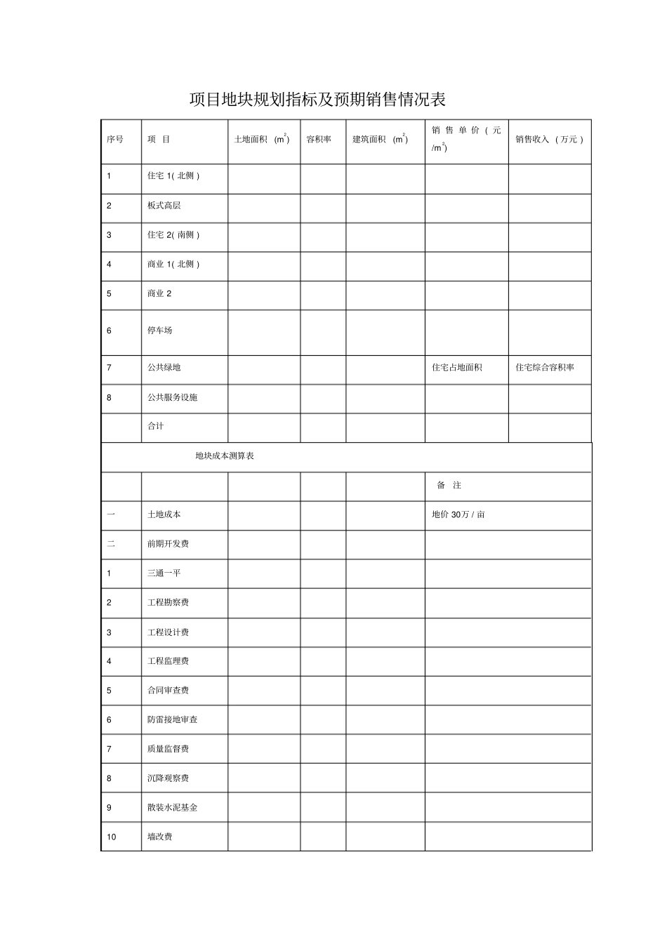 项目地块规划指标及预期销售情况表_第1页