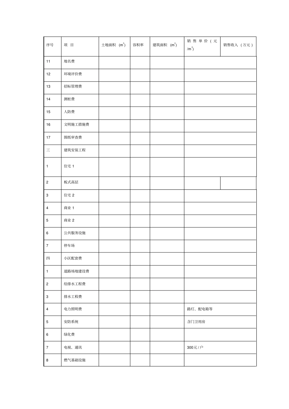 项目地块规划指标及预期销售情况表_第2页