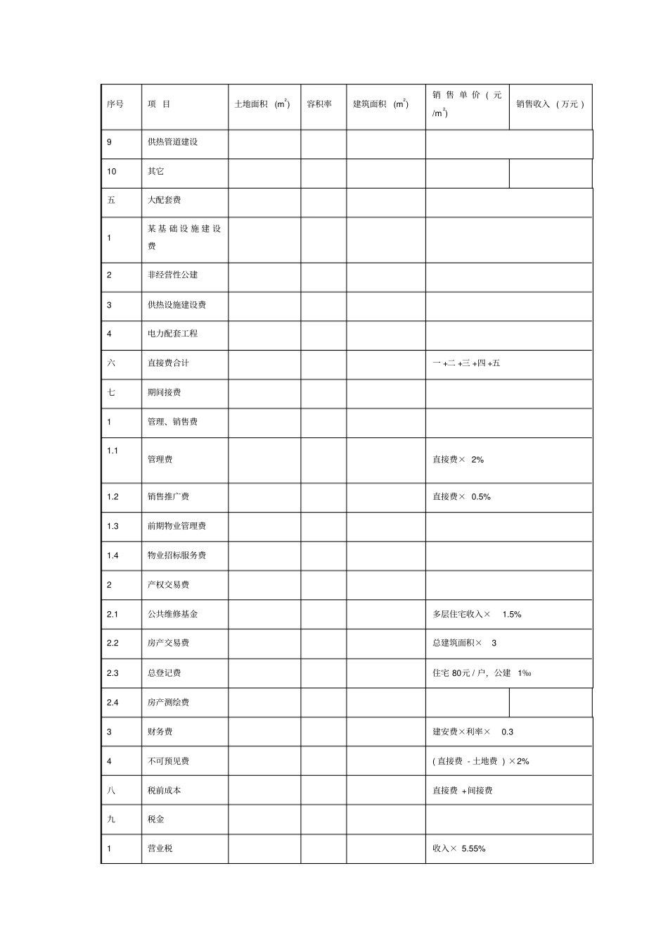 项目地块规划指标及预期销售情况表_第3页