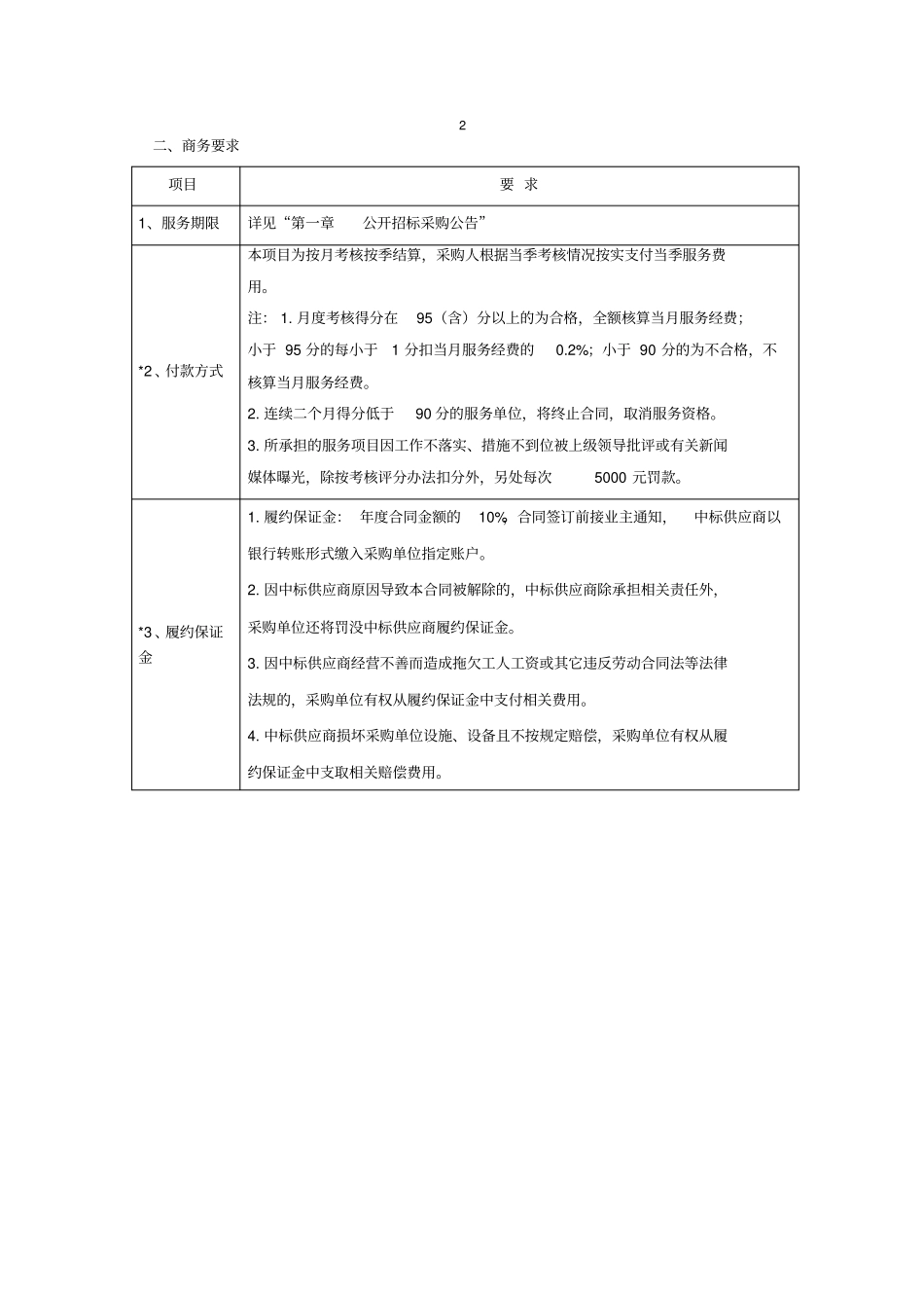 项目基本需求表_第2页