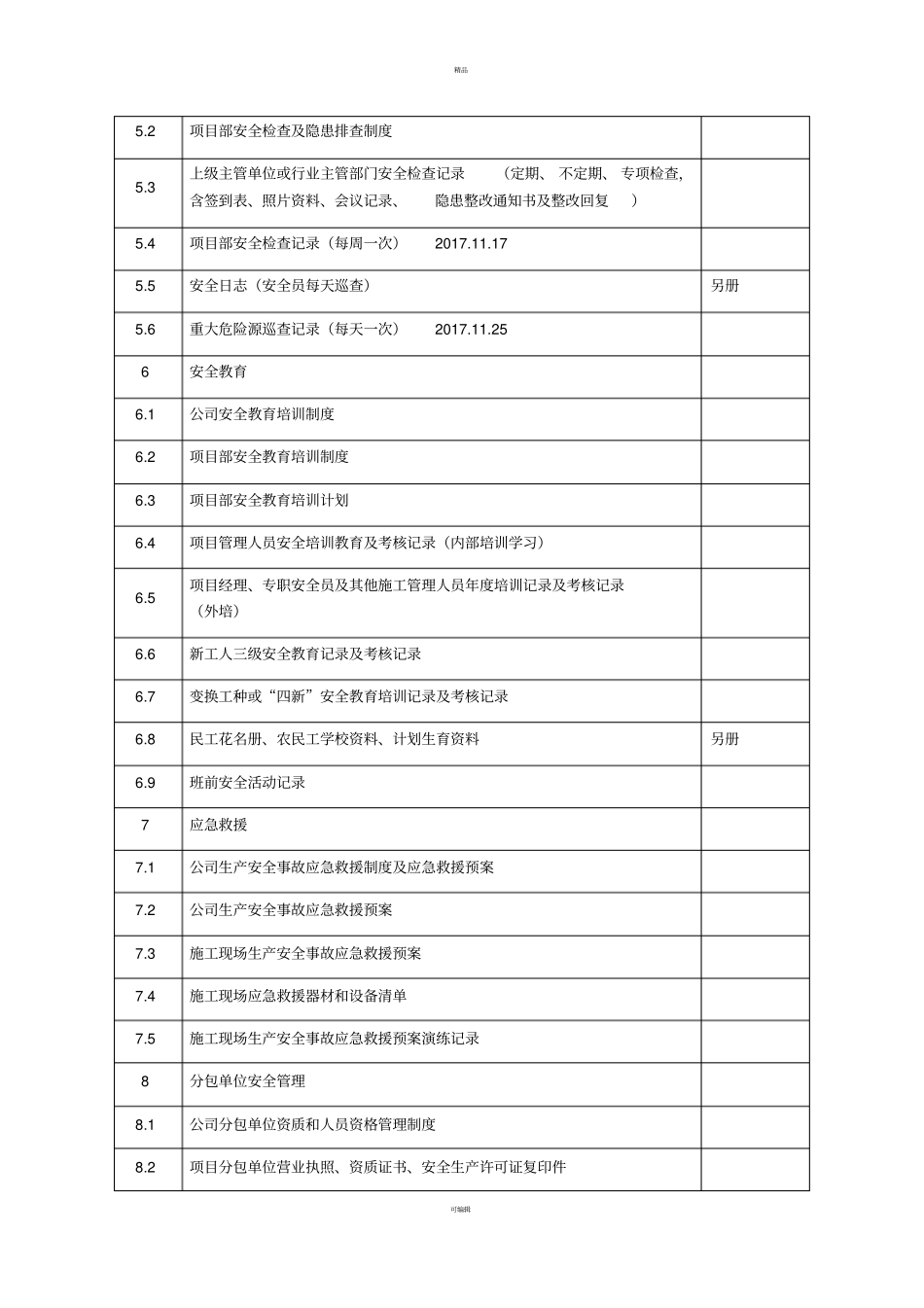 项目安全管理资料总目录_第3页