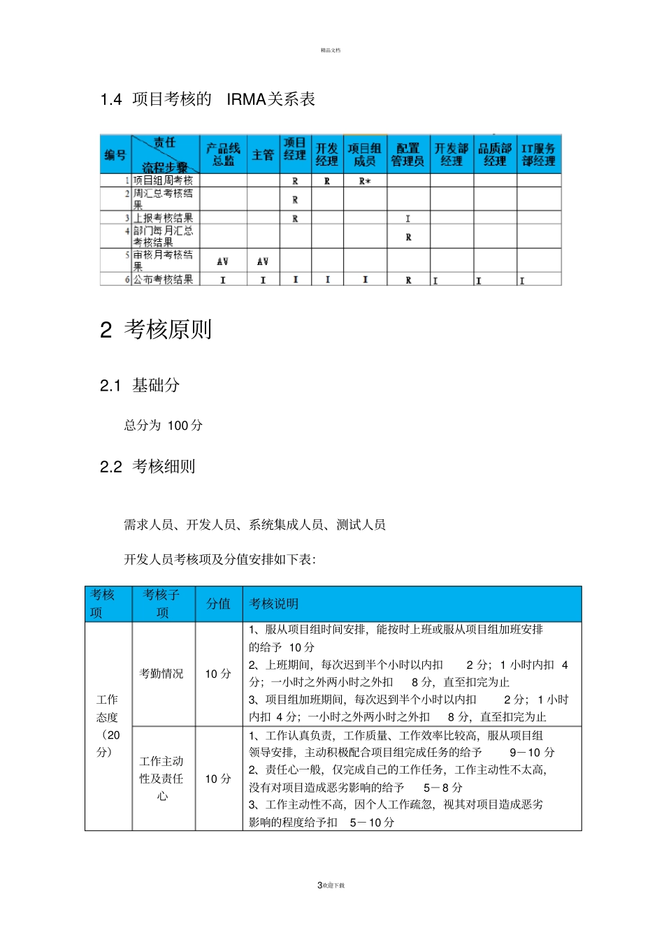 项目实施绩效考核制度_第3页