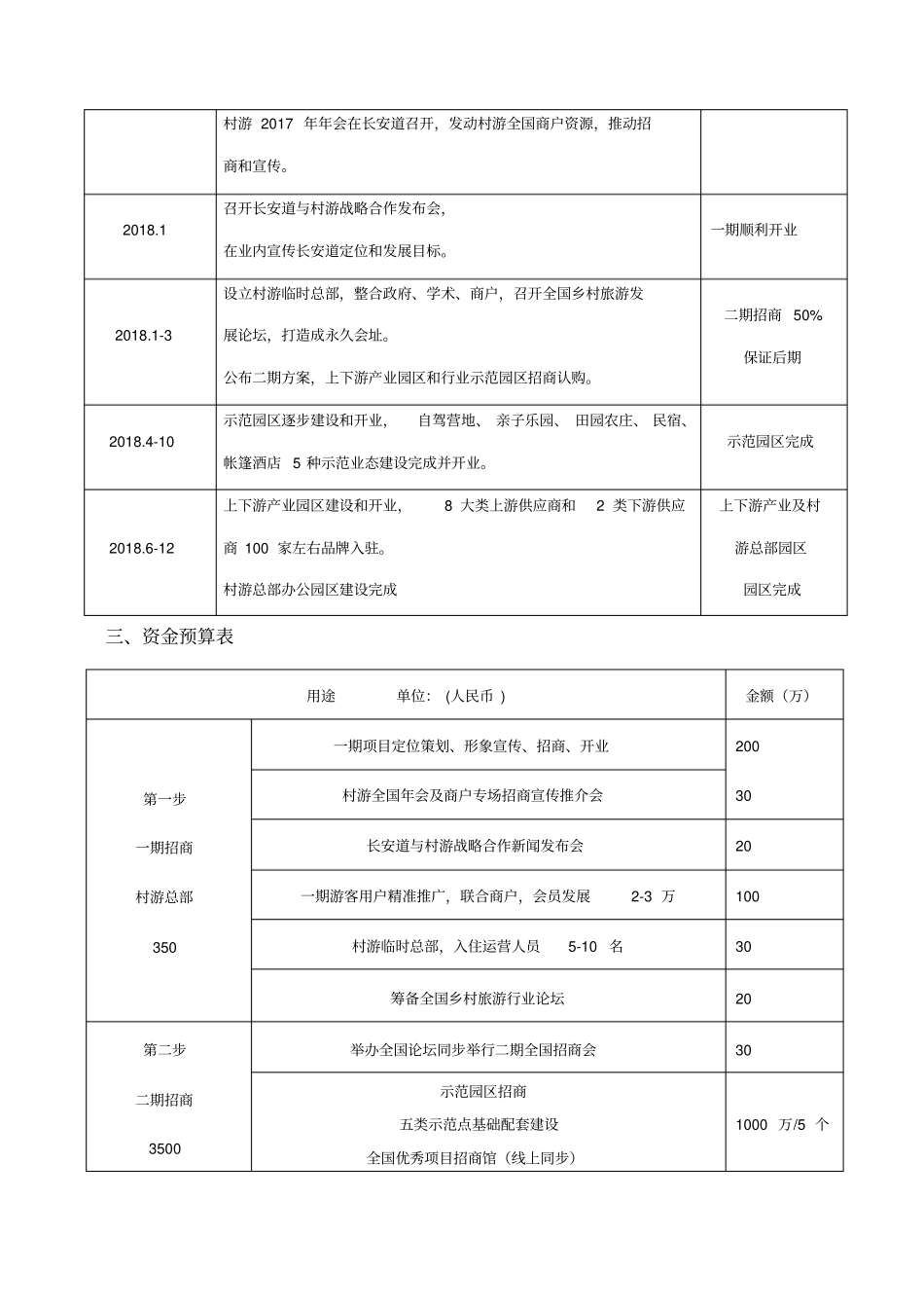 项目实施计划_第3页