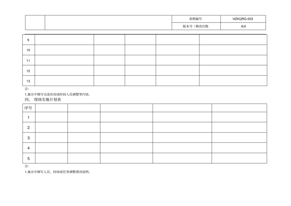 项目实施计划表_第3页