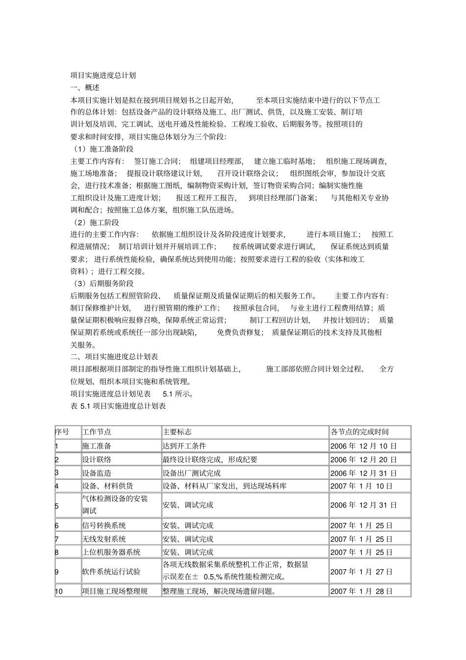 项目实施进度计划67529_第1页