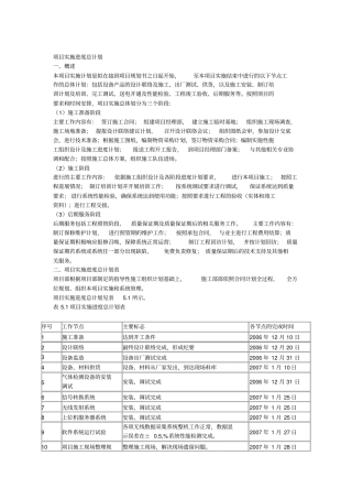 项目实施进度计划67529