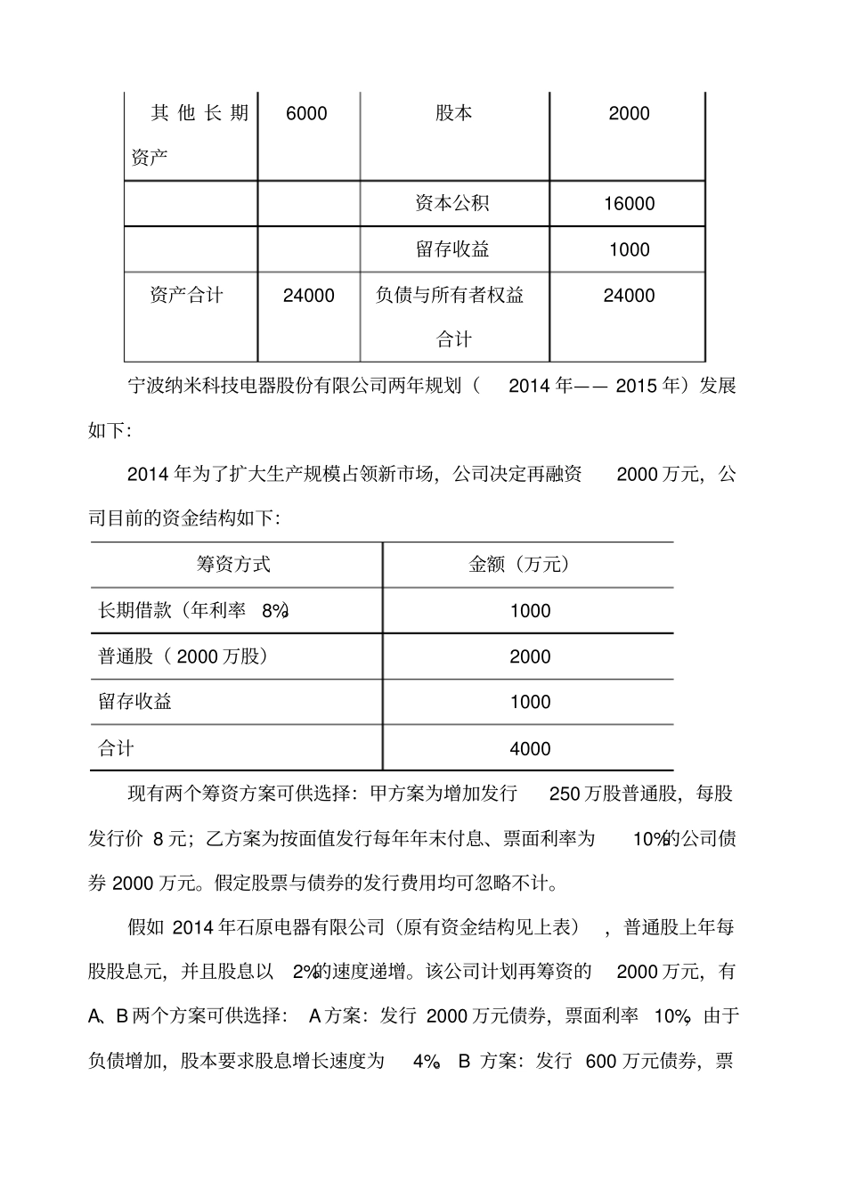 项目实践报告一筹资管理_第2页