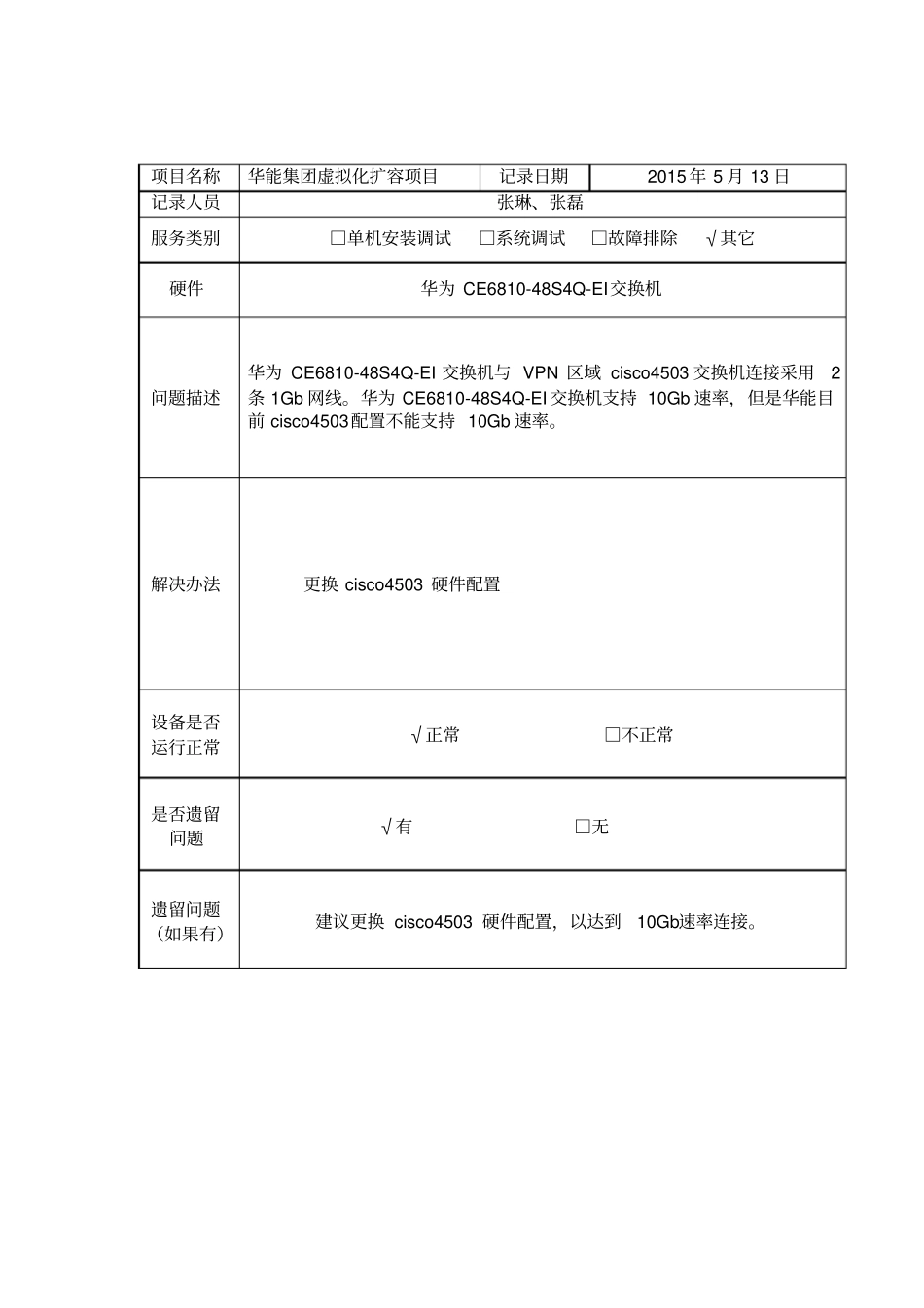 项目实施问题记录表_第2页