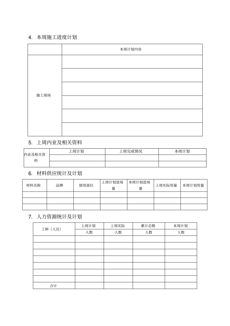 项目工程周报模板_第2页