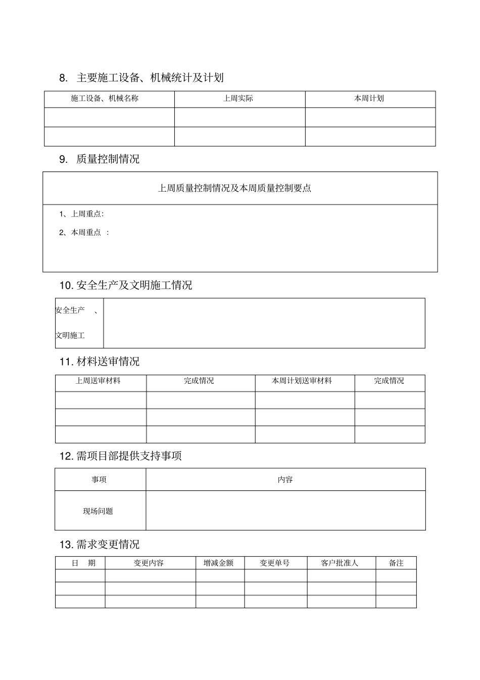 项目工程周报模板_第3页