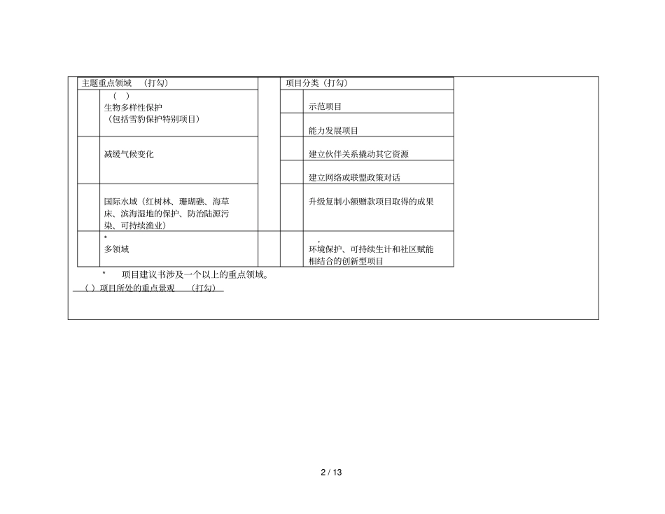 项目建议书表格ProjectProposalForm_第2页