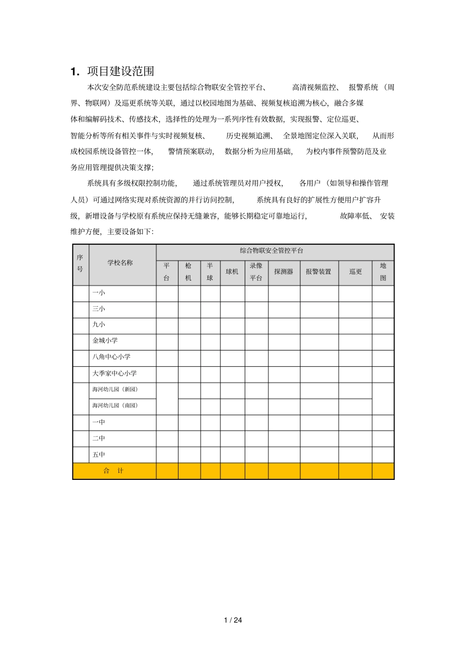 项目建设范围_第1页